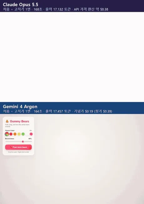 고친 페이지를 같은 동작으로 녹화 — 위 오퍼스 5.5, 아래 제미나이 4 아르곤 (직접 제작)