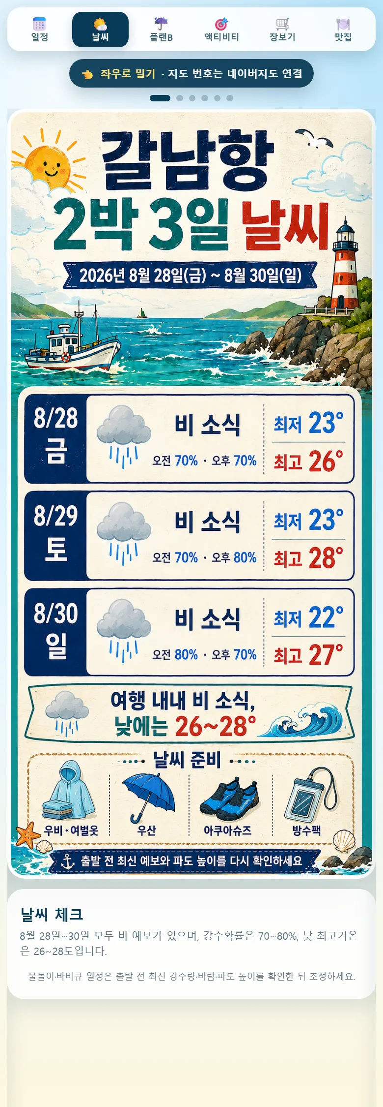 최종 앱 — 날씨 탭: 사흘 내내 비 예보가 담긴 포스터