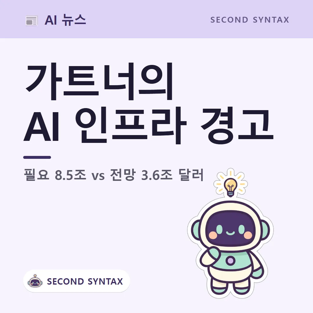 가트너의 AI 인프라 경고 — 필요 매출 8.5조 달러와 전망 3.6조 달러 (캐릭터는 AI 이미지 생성)