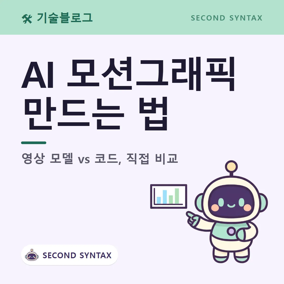 AI 모션그래픽 만드는 법 — 영상 모델 vs 코드, 직접 비교 (캐릭터는 AI 이미지 생성)
