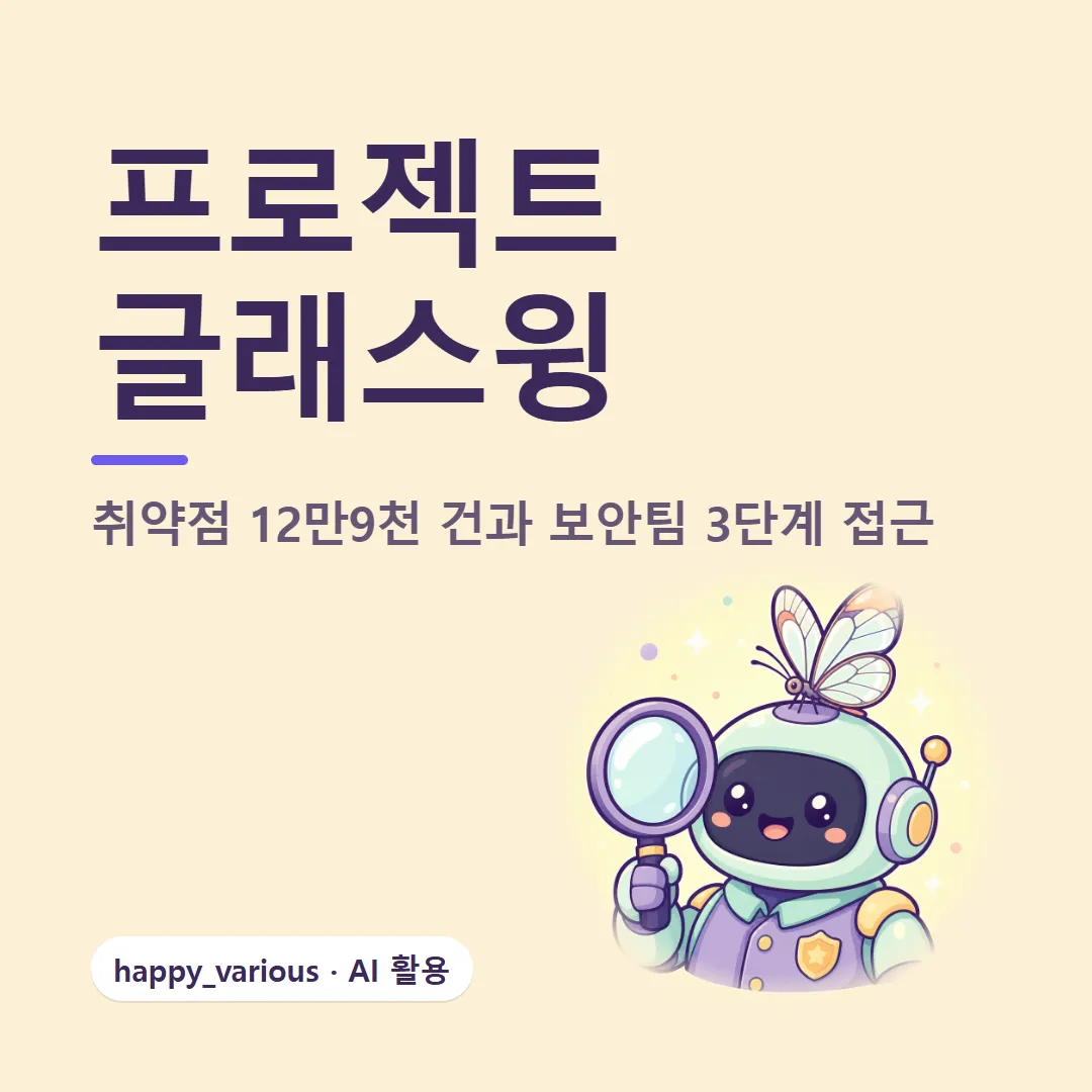 프로젝트 글래스윙 — 취약점 12만9천 건과 보안팀 3단계 접근 (캐릭터는 GPT 이미지 생성)