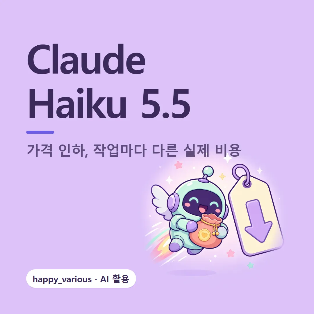 Claude Haiku 5.5 — 가격 인하, 작업마다 다른 실제 비용 (캐릭터는 GPT 이미지 생성)