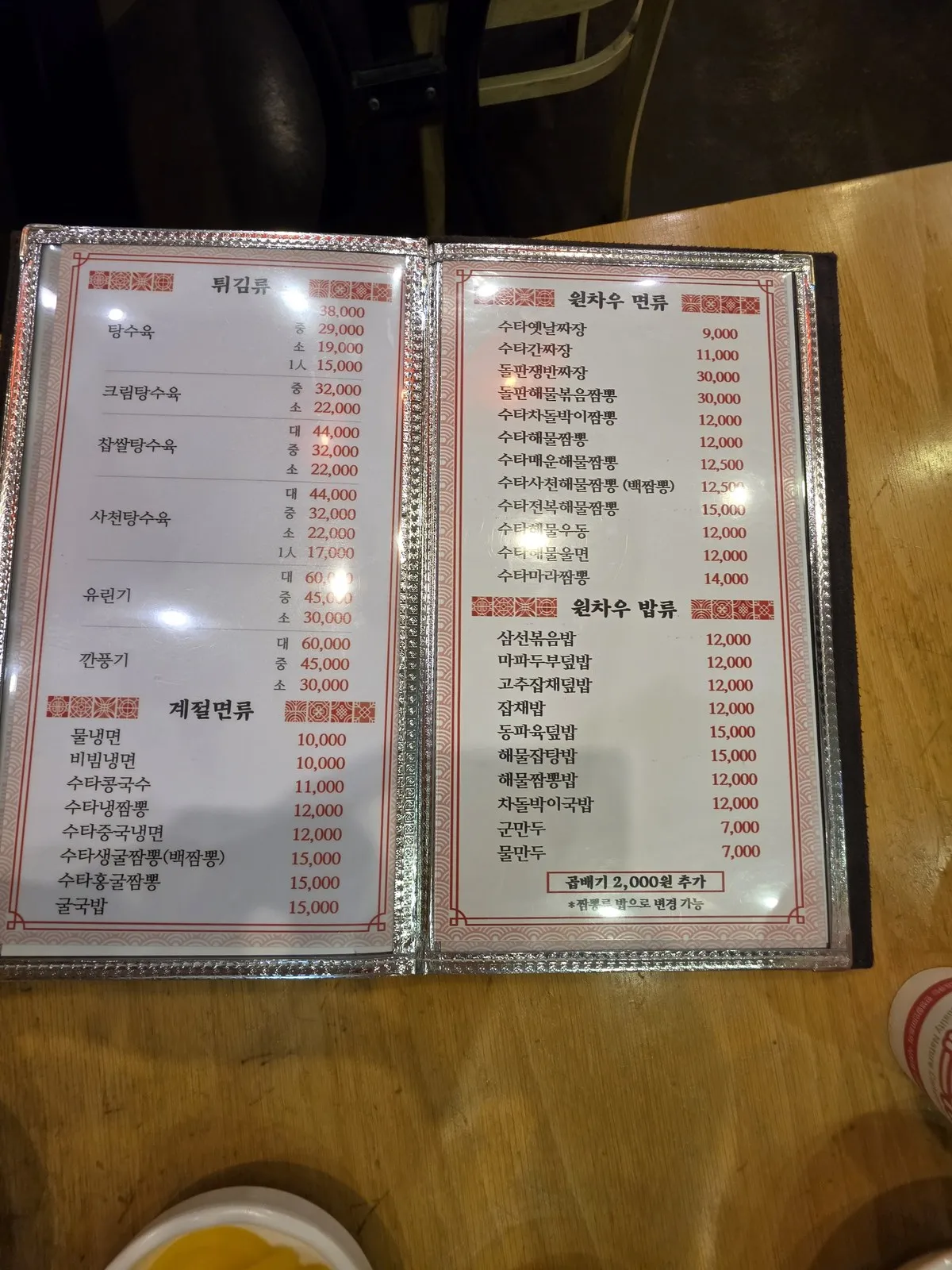 2026年10月10日店內菜單